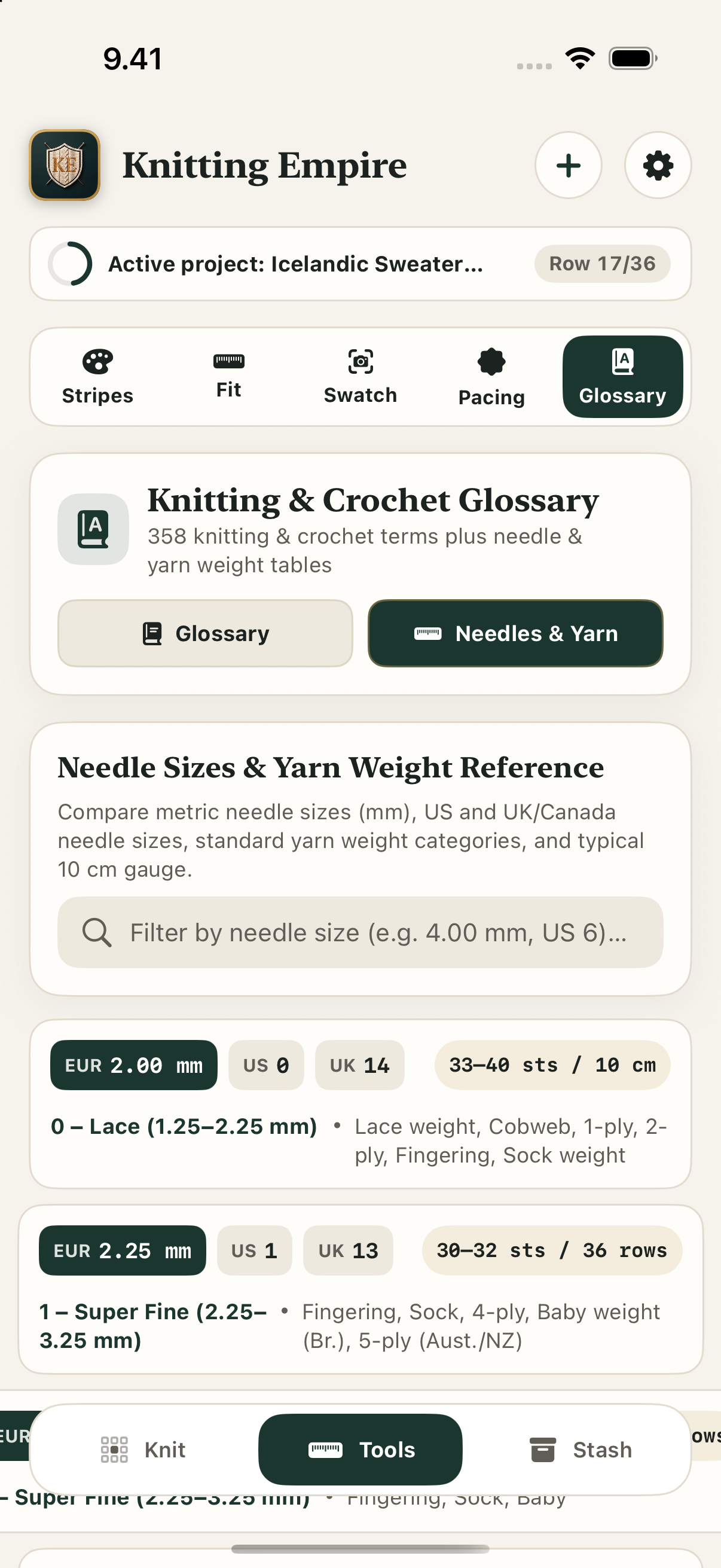 Conversion Tables: international needle sizes (mm, US, UK) and standard yarn weights (1 Fingering – 4 Worsted).
